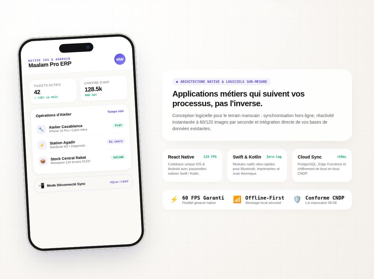 Cross-platform mobile application engineered by TripleW